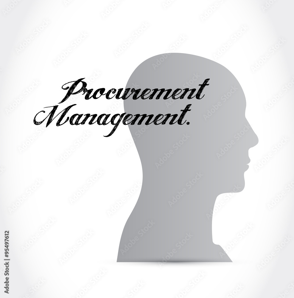 Procurement Management thinking sign concept