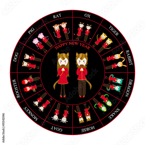 Chinese Zodiac Horoscope Wheel Horse Vector Illustration
