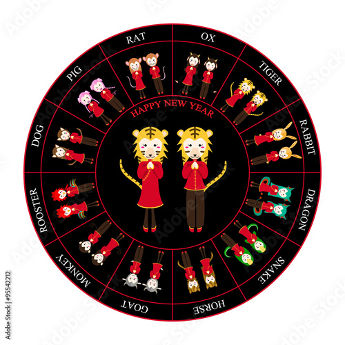 Fototapeta Naklejka Na Ścianę i Meble -  Chinese Zodiac Horoscope Wheel Tiger Vector Illustration
