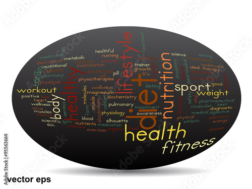 Vector Conceptual health word cloud