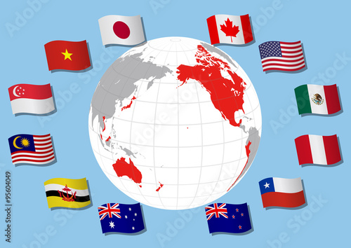 TPP(Trans pacific partnership) and Negotiating countrie's flags, vector illustration