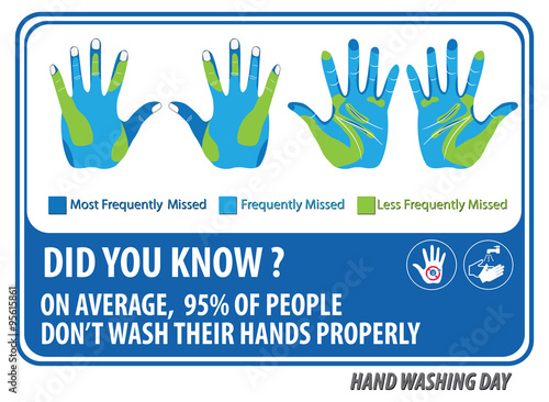 Wash Your Hands Signs for Kids ( on average people do not wash their hand properly)