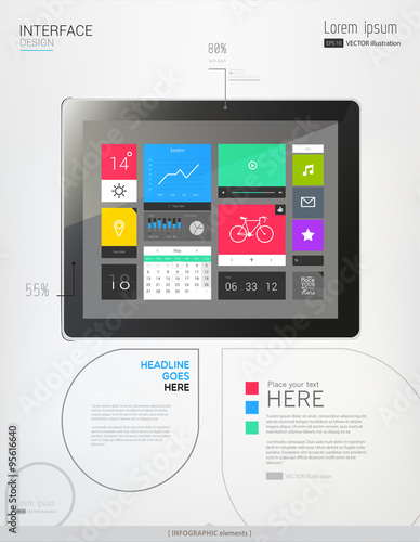 Tablet with interface template.