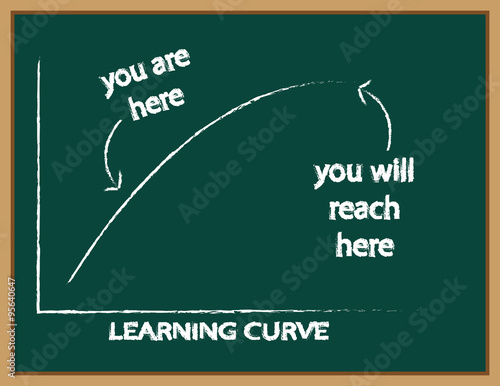 Learning curve graph on a green blackboard with text pointing out where you are now and where you will be in the future