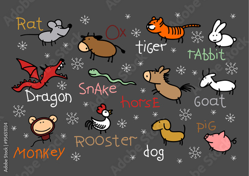 Child's drawing of Chinese Zodiac signs