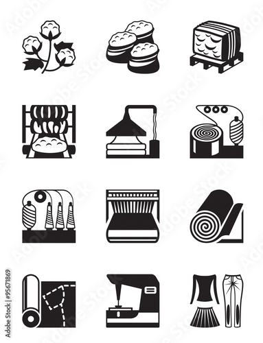Production of cotton clothing - vector illustration