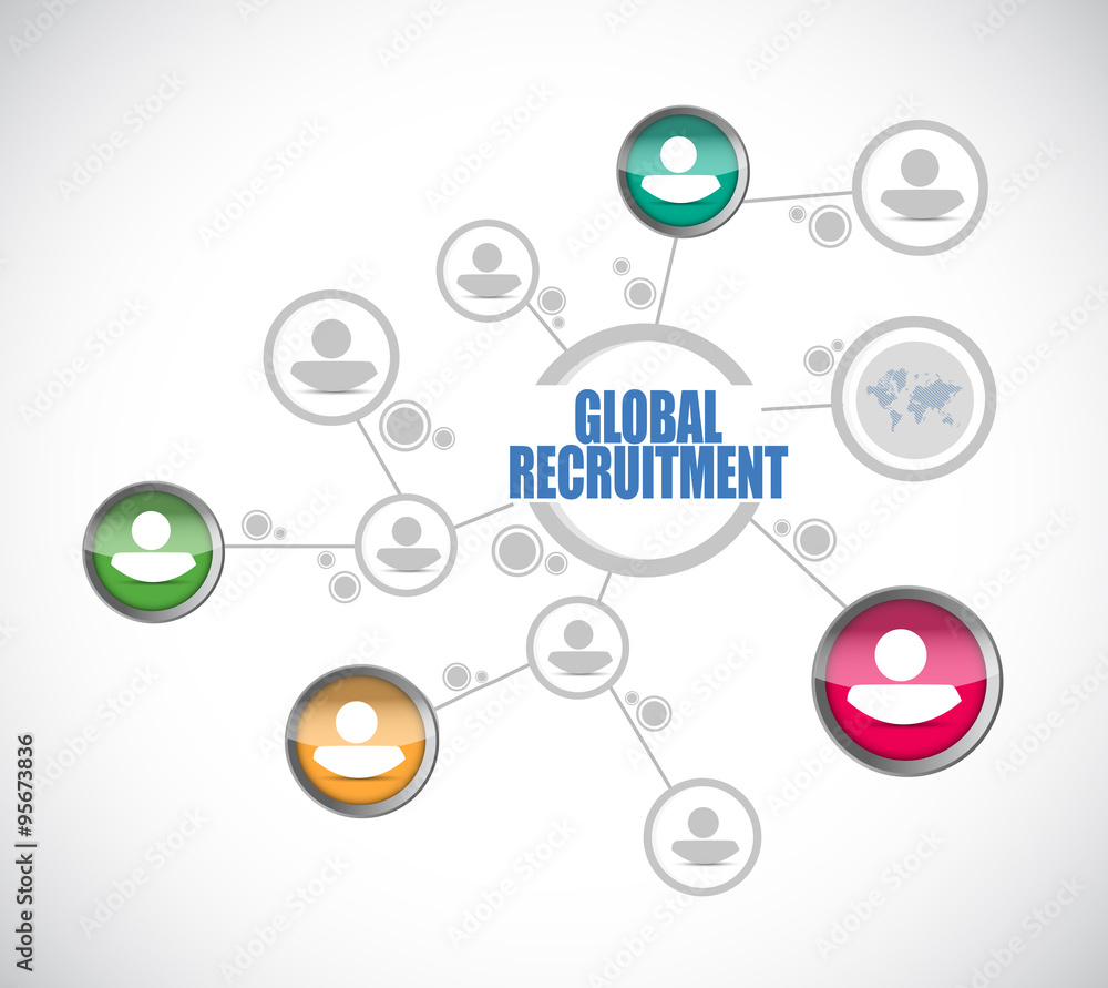 Global Recruitment people diagram sign concept Global Recruitment people diagram sign concept