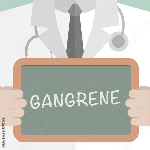 Medical Board Gangrene