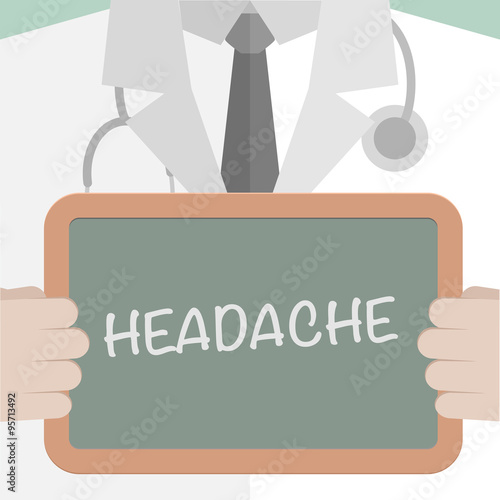 Medical Board Headache