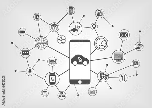 Digital mobility concept with connected devices such as car, smart phone. Vector icons on grey background