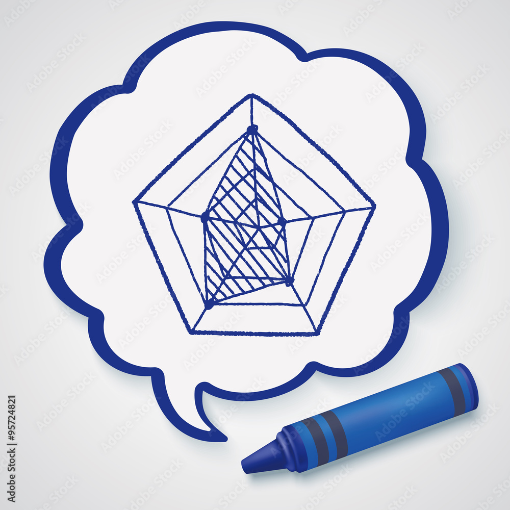 infographic chart doodle drawing infographic chart doodle drawing