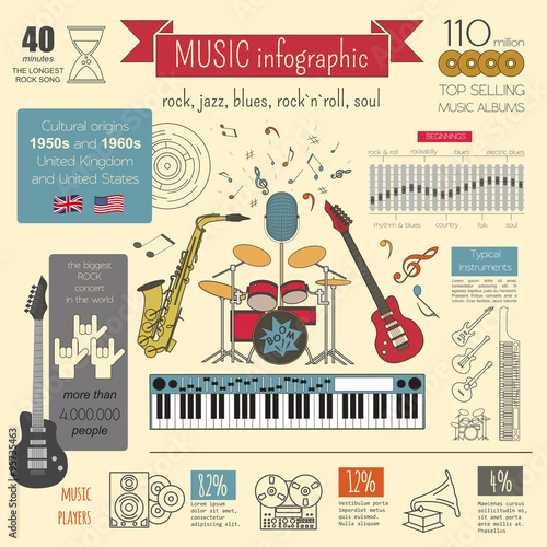 Photography Musical instruments graphic template. All types of musical instr