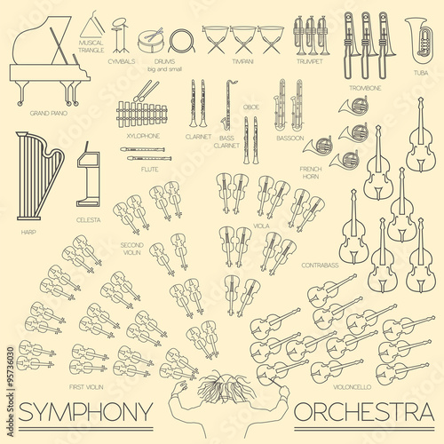Musical instruments graphic template. All types of musical instr