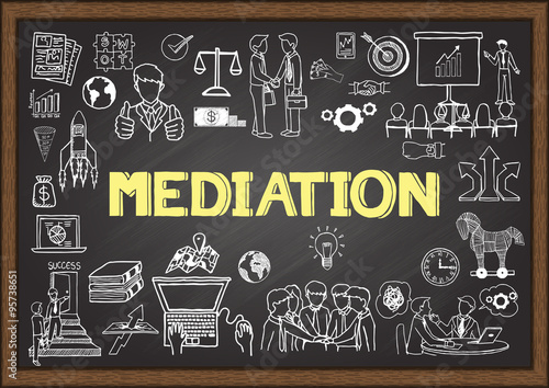 Doodles about mediation on chalkboard.