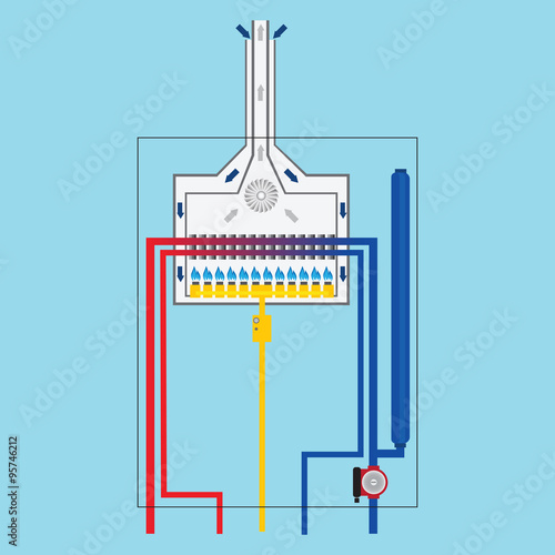 Gas boiler. Vector.