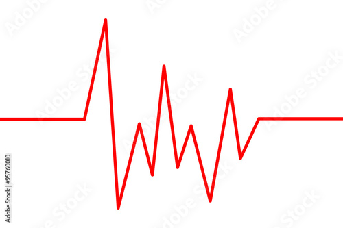 Rythme cardiaque