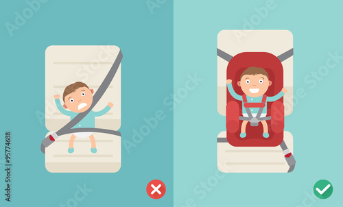 Right and wrong ways for using the car seat for a baby