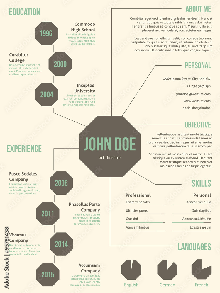 New resume cv template for employment