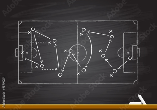 Realistic blackboard drawing a soccer game strategy