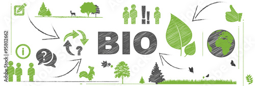 Bio