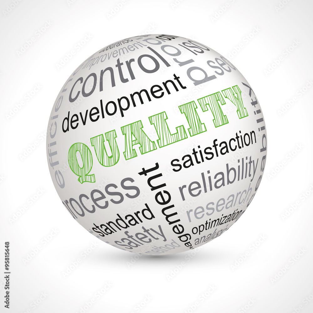 Quality theme sphere with keywords Quality theme sphere with keywords