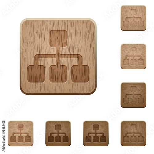 Network wooden buttons