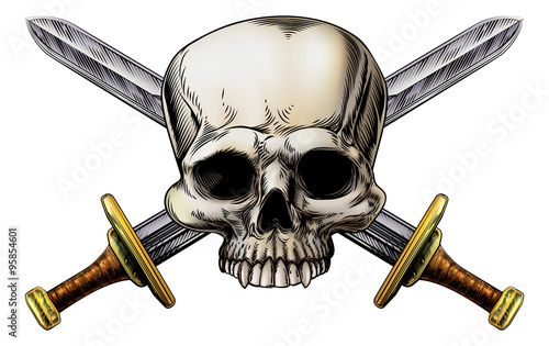 Skull and Cross Swords Sign