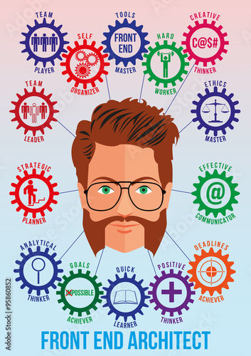 Front end architect picture with traits and stack