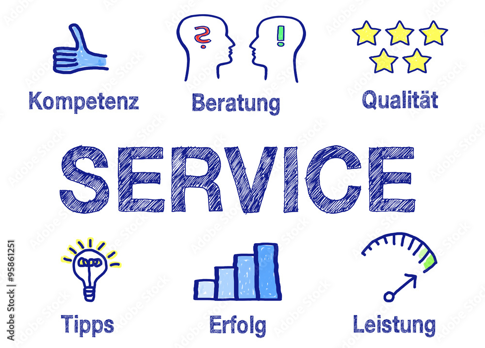 Fototapeta premium Service - Kompetenz, Beratung, Qualität, Leistung