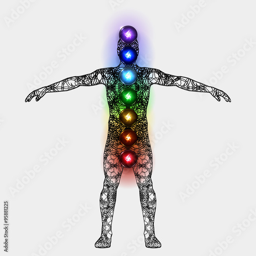 Aura and chakras