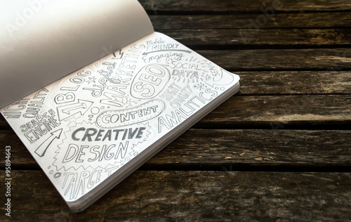 Notebook with  sketch of Social Media, web and Digital Marketing  concepts