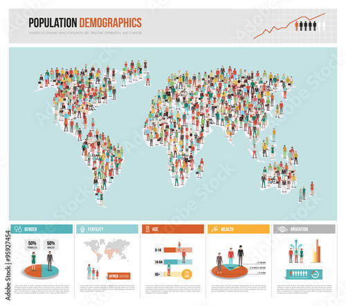 Population demographics
