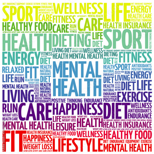 Mental health word cloud background, health concept