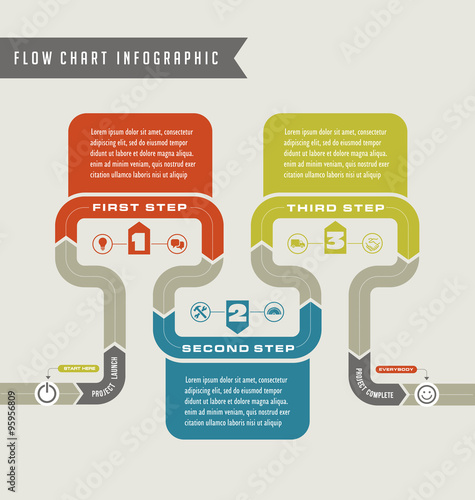 vector flow chart template infographic 