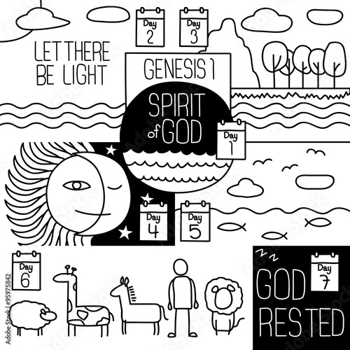 Genesis one, God created the word.