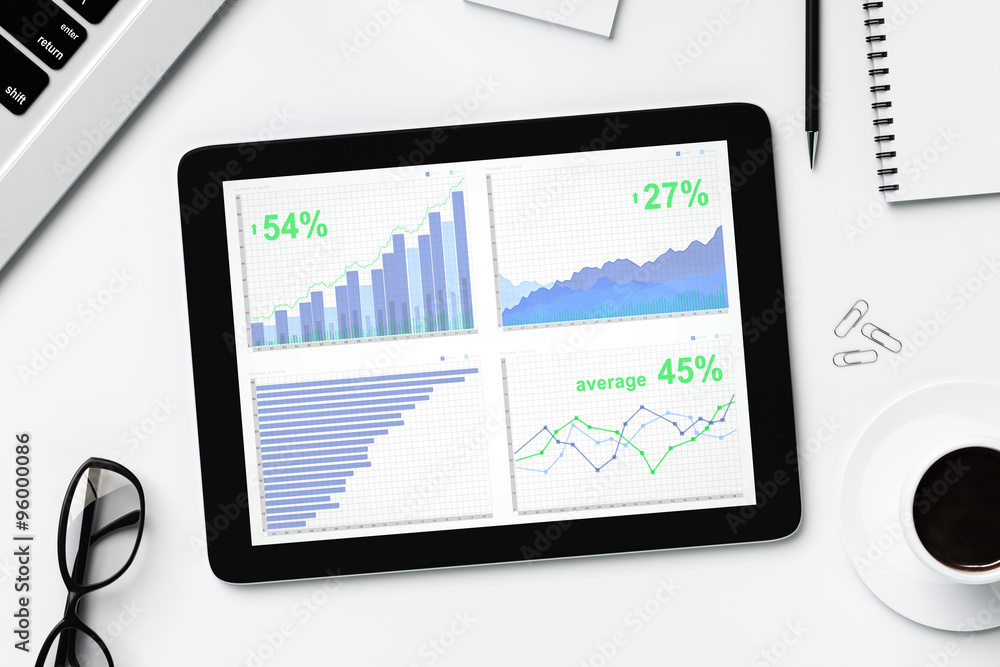 Business charts on digital tablet screen with glasses and cup of Business charts on digital tablet screen with glasses and cup of