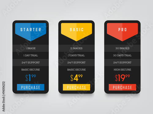 Vector pricing table for websites and applications