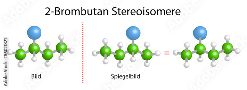 Stereoisomere am Beispiel von Brombutan