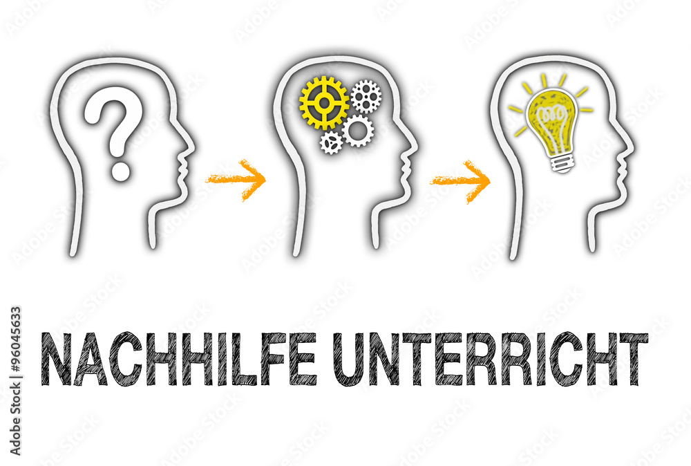 Nachhilfe Unterricht - Lernen mit Erfolg Nachhilfe Unterricht - Lernen mit Erfolg