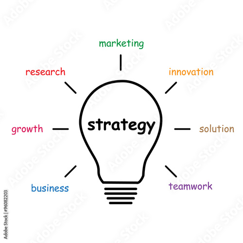 strategy idea bulb