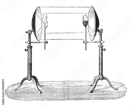 Mirrors combined reflectors Pictet, vintage engraving.