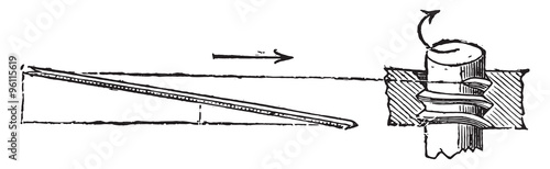 Thread of the screw thread and place the screw threads of the nu