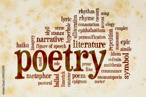 poetry word cloud on vintage paper