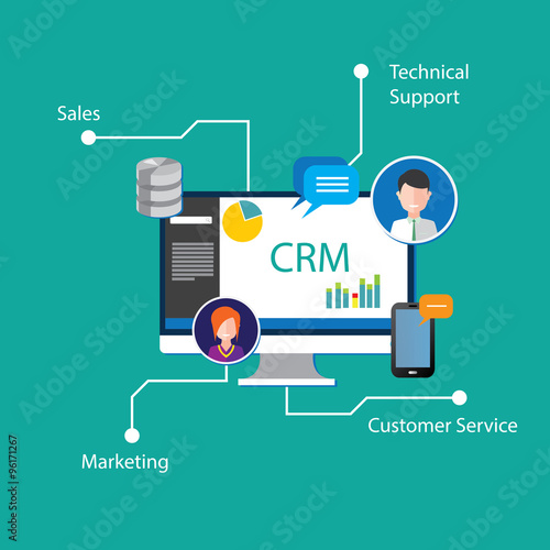 crm customer relationship management