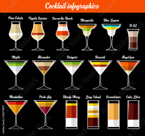 Cocktail infographics. Ingredients. Vector illustration