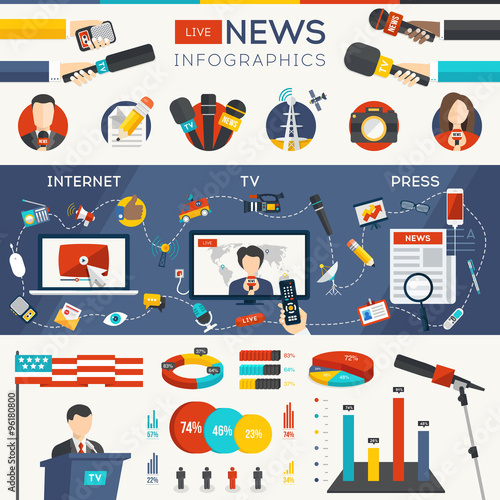 Live news infographic set with charts and collection of icons. Mass media television news, press design elements. Hands of journalists with microphones for interview. Vector illustration in flat style