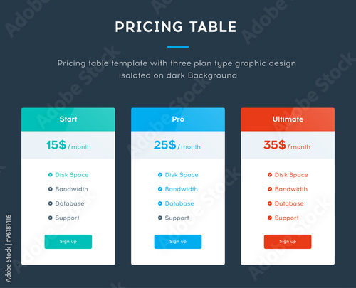 Pricing table template with three plan type - Start, Pro and Ultimate. Website interface template for pricing block. Isolated on dark background. Vector element