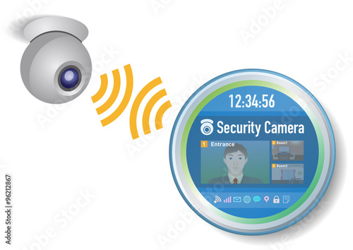 Intercommunication system, Smart home display and wireless security camera, vector illustration