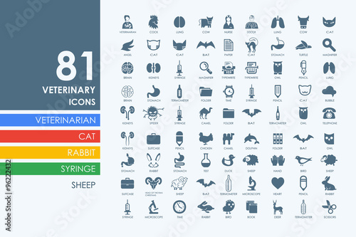Set of veterinary icons