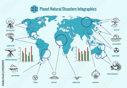 Planet natural disasters infographics